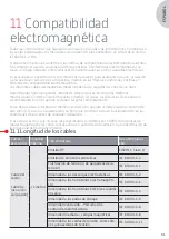 Preview for 93 page of COMEC SOPRO 281 User Manual