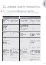 Preview for 95 page of COMEC SOPRO 281 User Manual