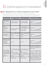 Preview for 143 page of COMEC SOPRO 281 User Manual