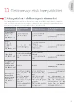 Preview for 191 page of COMEC SOPRO 281 User Manual