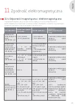 Preview for 215 page of COMEC SOPRO 281 User Manual