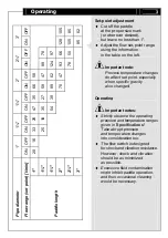 Предварительный просмотр 3 страницы COMECO PSF50 Series Operation Manual