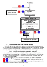 Preview for 8 page of COMECO TC800 Operation Manual