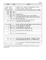 Preview for 5 page of COMECO TI08 Operation Manual