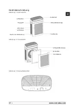 Предварительный просмотр 6 страницы Comedes Lavaero 150 ECO Manual