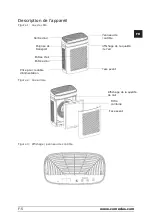 Предварительный просмотр 28 страницы Comedes Lavaero 150 ECO Manual