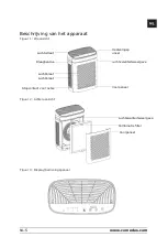 Предварительный просмотр 61 страницы Comedes Lavaero 150 ECO Manual