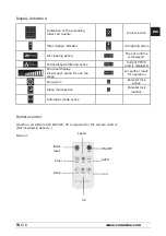 Preview for 19 page of Comedes Lavaero 280 Instructions For Use Manual