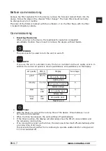 Preview for 20 page of Comedes Lavaero 280 Instructions For Use Manual