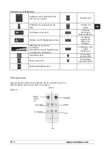 Preview for 31 page of Comedes Lavaero 280 Instructions For Use Manual