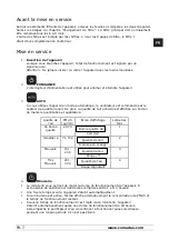 Preview for 32 page of Comedes Lavaero 280 Instructions For Use Manual