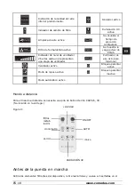 Preview for 55 page of Comedes Lavaero 280 Instructions For Use Manual