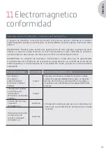 Preview for 63 page of Comeg SOPRO 218 User Manual