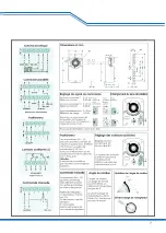 Предварительный просмотр 7 страницы Comelec ECRO RV Technical Manual