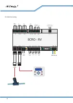 Предварительный просмотр 8 страницы Comelec ECRO RV Technical Manual