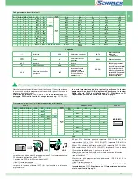 Preview for 11 page of Comelit 1205/B Technical Manual