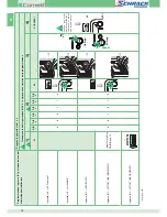 Preview for 16 page of Comelit 1205/B Technical Manual