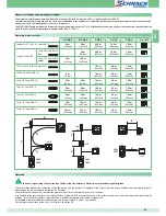 Preview for 25 page of Comelit 1205/B Technical Manual