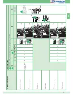 Preview for 31 page of Comelit 1205/B Technical Manual