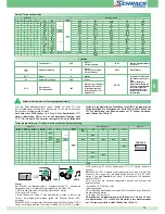 Preview for 75 page of Comelit 1205/B Technical Manual