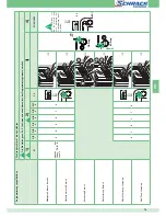 Preview for 79 page of Comelit 1205/B Technical Manual