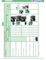 Preview for 80 page of Comelit 1205/B Technical Manual