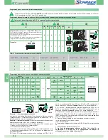 Preview for 108 page of Comelit 1205/B Technical Manual