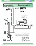 Preview for 118 page of Comelit 1205/B Technical Manual