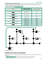 Предварительный просмотр 5 страницы Comelit 1414 Technical Manual