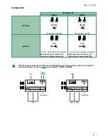 Preview for 5 page of Comelit 1456 Technical Manual