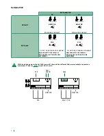 Preview for 4 page of Comelit 1456B Technical Manual