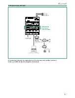 Preview for 7 page of Comelit 1456B Technical Manual