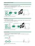 Preview for 14 page of Comelit 1456B Technical Manual