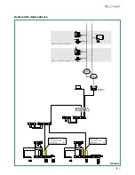 Preview for 31 page of Comelit 1456B Technical Manual