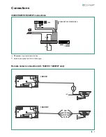 Предварительный просмотр 9 страницы Comelit 1622VC Technical Manual