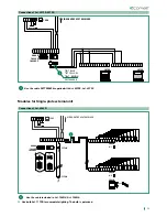 Предварительный просмотр 13 страницы Comelit 1622VC Technical Manual