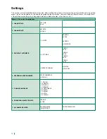 Preview for 14 page of Comelit 1998A User And Technical Manual