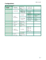 Preview for 17 page of Comelit 1998A User And Technical Manual