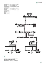 Preview for 75 page of Comelit 1998NA Manual