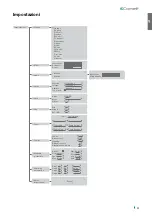 Preview for 23 page of Comelit 1998NV User Manual