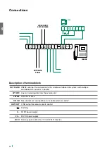 Preview for 38 page of Comelit 1998NV User Manual