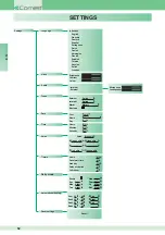 Предварительный просмотр 52 страницы Comelit 1998V Technical Manual