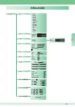 Предварительный просмотр 87 страницы Comelit 1998V Technical Manual