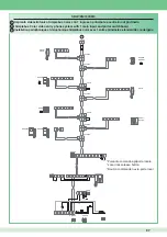 Предварительный просмотр 101 страницы Comelit 1998V Technical Manual