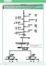 Предварительный просмотр 102 страницы Comelit 1998V Technical Manual