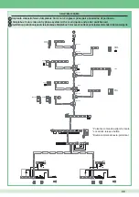 Предварительный просмотр 103 страницы Comelit 1998V Technical Manual