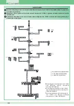 Предварительный просмотр 104 страницы Comelit 1998V Technical Manual