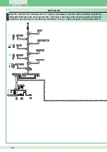 Предварительный просмотр 106 страницы Comelit 1998V Technical Manual