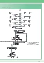 Предварительный просмотр 107 страницы Comelit 1998V Technical Manual