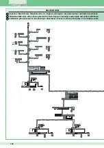 Предварительный просмотр 110 страницы Comelit 1998V Technical Manual